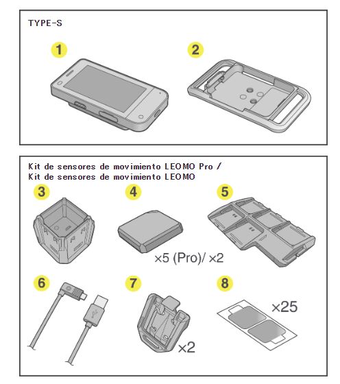 Qué incluyen (TYPE-S Sensor Kit y Sensor Kit Pro) – Centro de